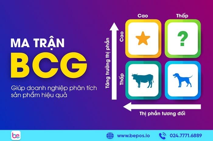 ma-tran-bcg