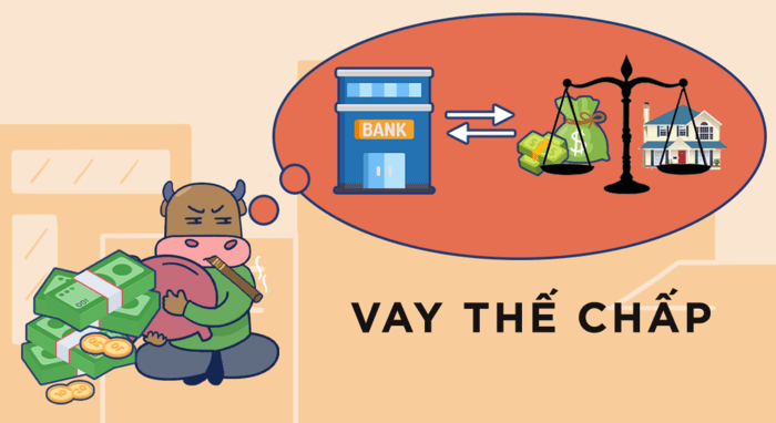 vay-the-chap-la-gi