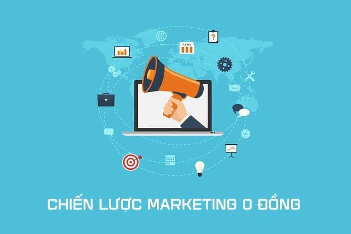 Marketing 0 đồng là gì?