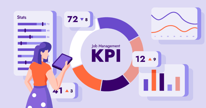 phan-mem-quan-ly-kpi-la-gi