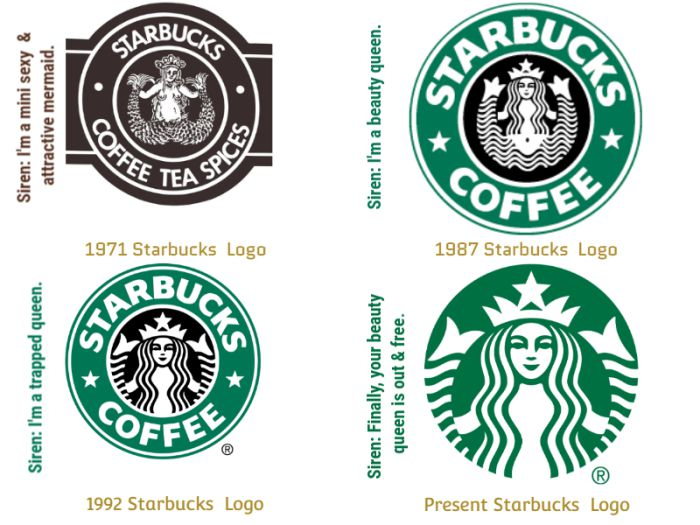logo-quan-cafe-starbucks