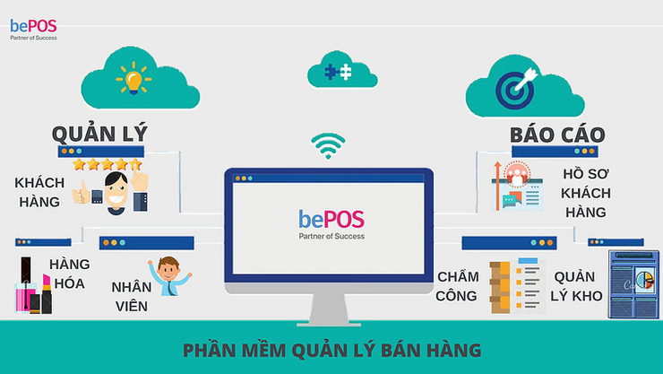 phan-mem-quan-ly-ban-hang-toi-uu