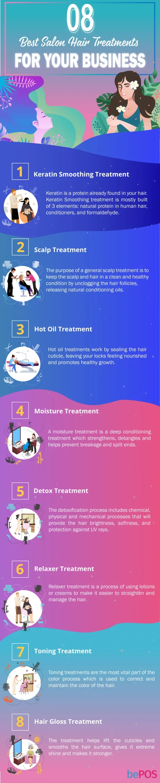 Luxury Hair Treatment Salon  Rebonding  Relaxing Price List