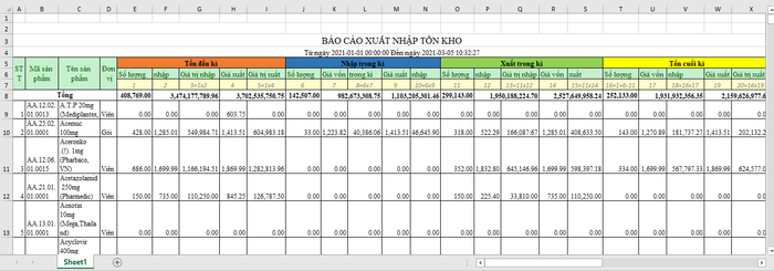 noi-dung-trong-file-excel-quan-ly-kho