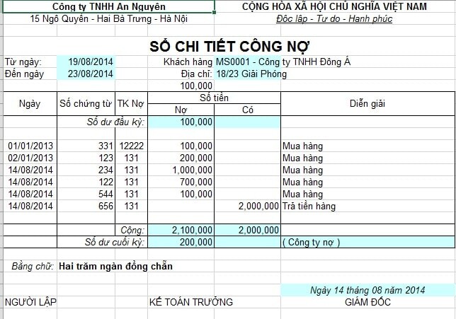 du-lieu-duoc-phan-chia-khoa-hoc-khi-quan-ly-cong-no-bang-excel