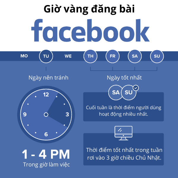 cach-tang-tuong-tac-facebook-5