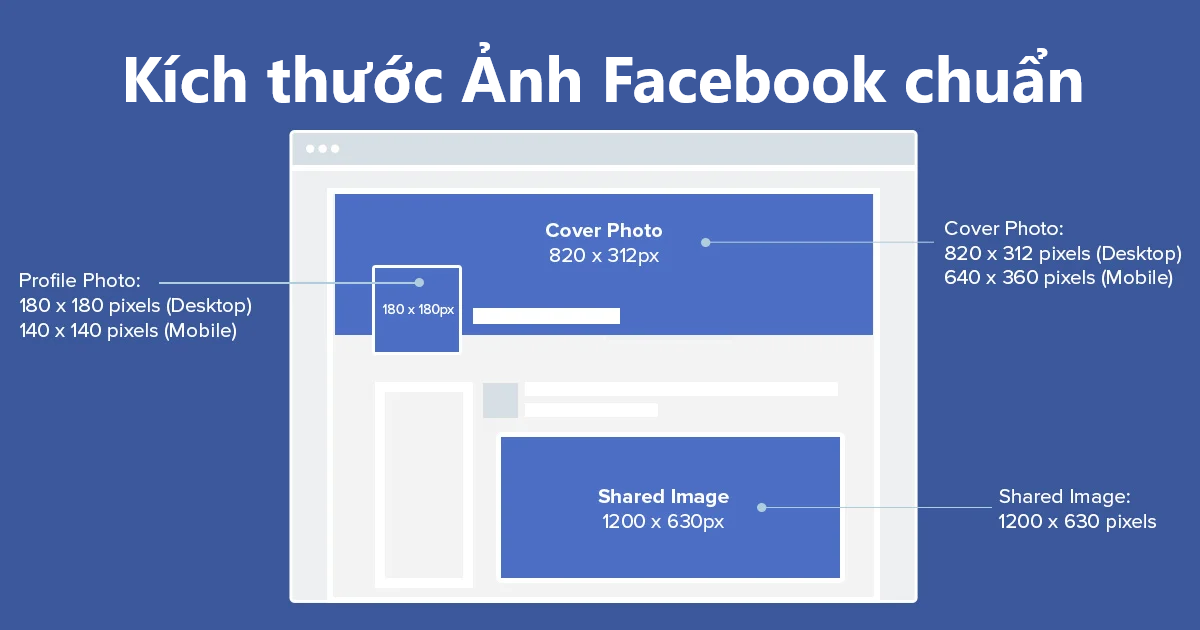 cach-tang-tuong-tac-facebook-7