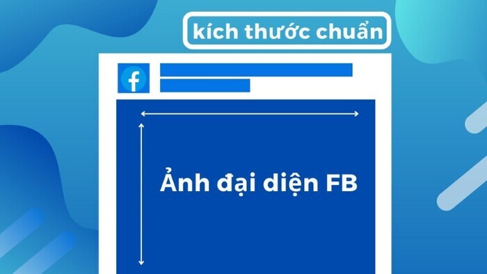 cap-nhat-anh-dai-dien-fanpage-facebook