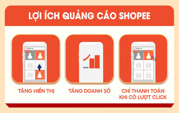 loi-ich-cua-chay-quang-cao-shopee
