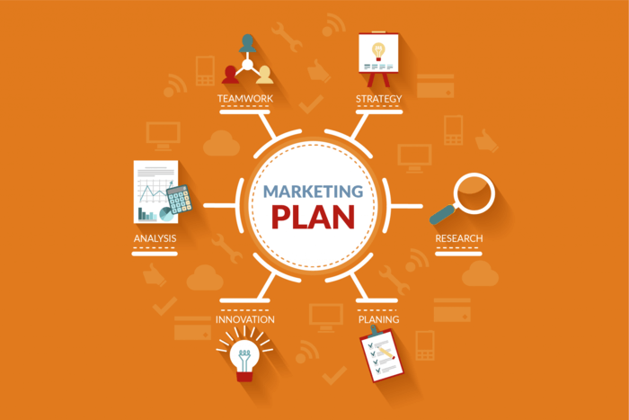 Kế hoạch Marketing là một phần không thể thiếu trong kế hoạch kinh doanh