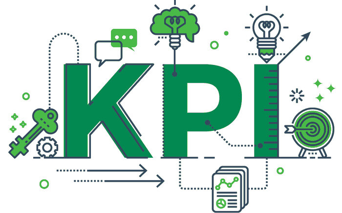 Thiết lập KPI khi viết content
