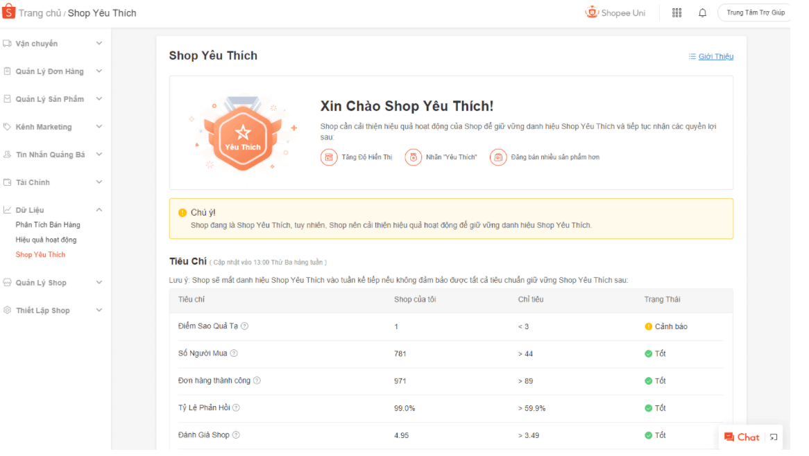 dieu-kien-thanh-shop-yeu-thich