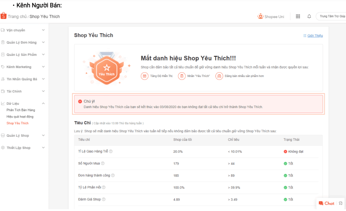 cach-tro-thanh-shop-yeu-thich