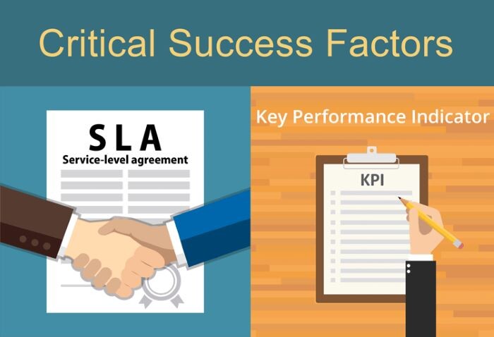 KPI khác gì so với SLA?
