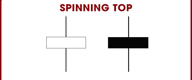 mo-hinh-nen-Spinning-Top
