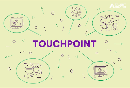 touch-point-la-gi