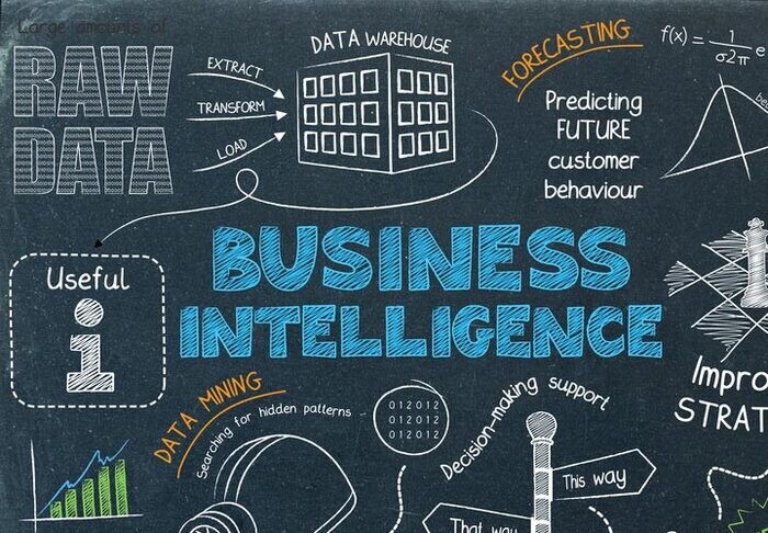 Business Intelligence giúp doanh nghiệp ra quyết định chính xác