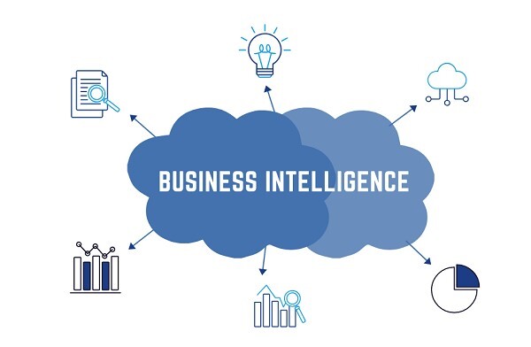 business intelligence analyst là gì
