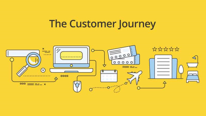 customer-journey-la-gi