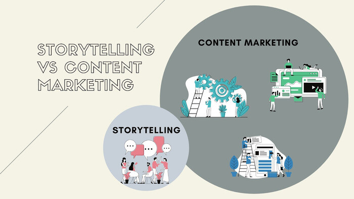 khac-nhau-giua-content-marketing-va-storytelling-la-gi