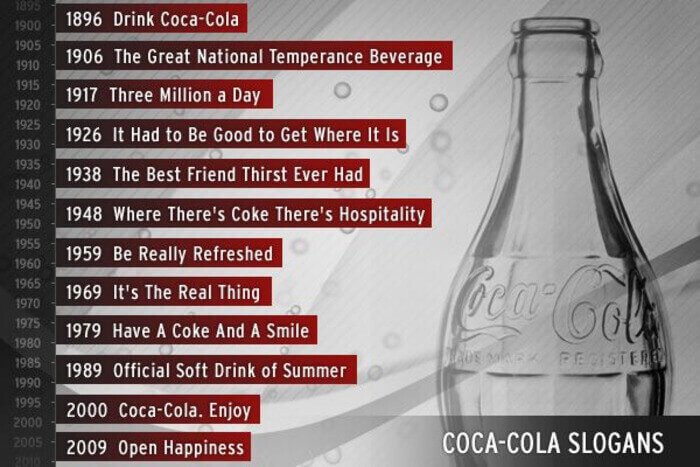 slogan-coca-cola