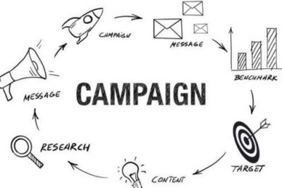 Campaign là gì? 6 bước xây dựng một Campaign hiệu quả