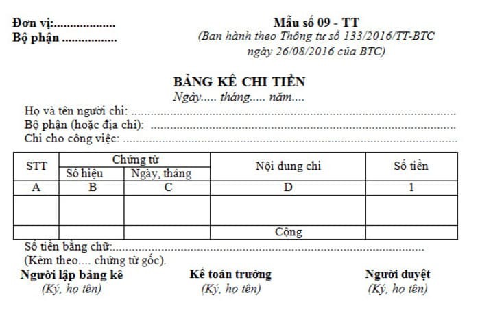 mau-bang-ke-chi-tien-doanh-nghiep