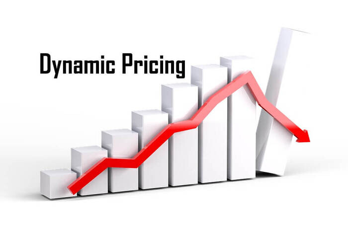 dynamic-pricing-giup-dinh-gia-hang-hoa