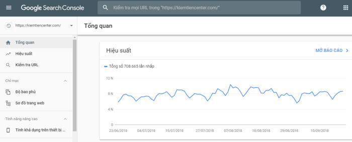 hieu-suat-google-console