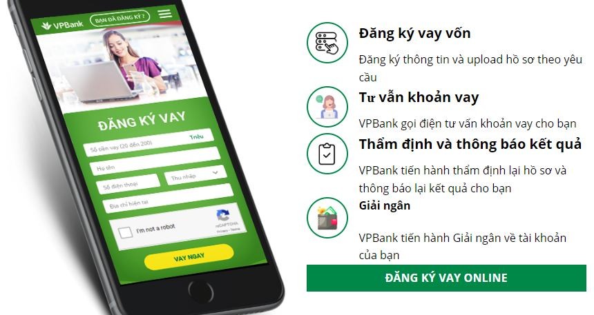 vay-tin-chap-online-ngan-hang-vpbank