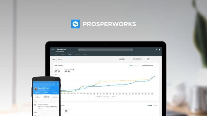 phan-mem-ban-hang-online-prosperworks-duoc-nhieu-nguoi-chon