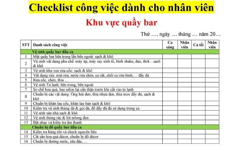 Bộ tài liệu vận hành quán cafe gồm những gì