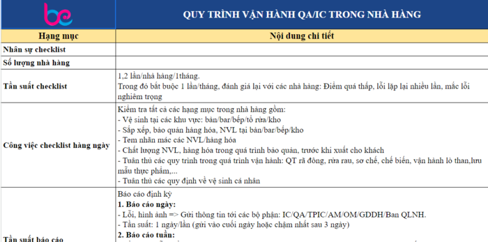 mau-checklist-cong-viec-nha-hang-bo-phan-kiem-tra-chat-luong