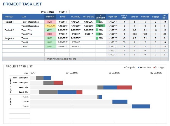 mau-checklist-bieu-do-gantt-theo-thang