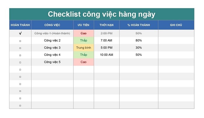 Mẫu checklist theo công việc hàng ngày