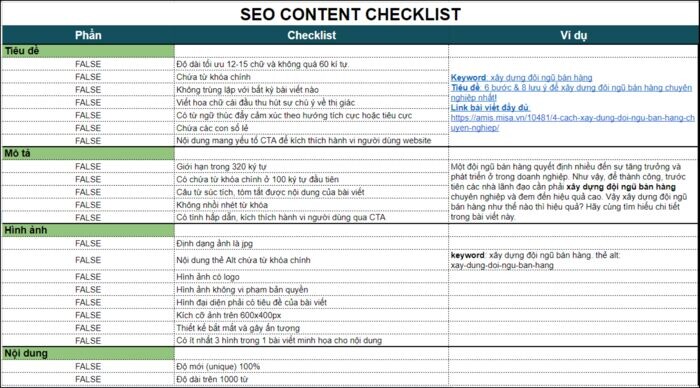 Mẫu checklist công việc Marekting