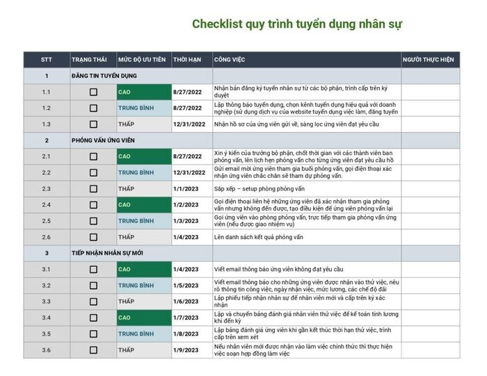 Mẫu checklist công việc tuyển dụng nhân sự