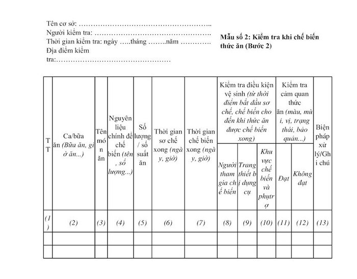 Mẫu sổ kiểm thực 3 bước - Mẫu số 2