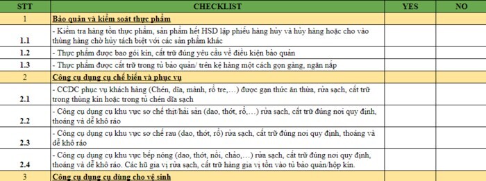 Checklist công việc bếp nhà hàng đóng ca