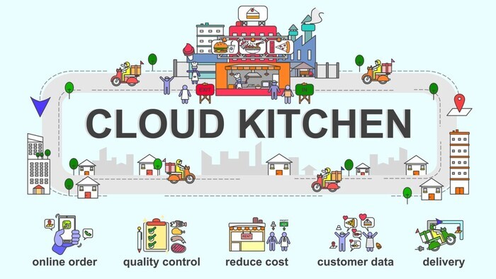 Mở quán cơm bình dân mô hình cloud kitchen