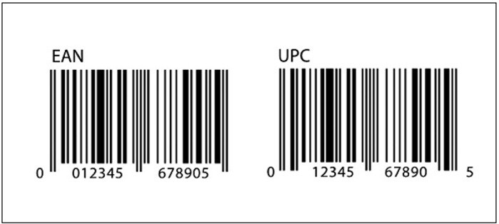 Mã vạch UPC và mã vạch EAN 